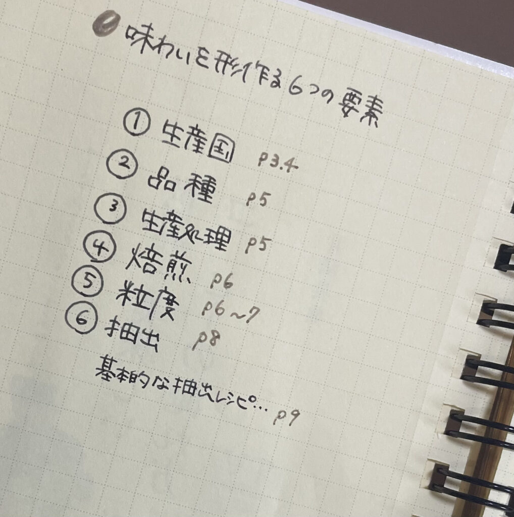 ノートのページの一部。
味わいを形作る6つの要素を記入し、それぞれノートの何ページに書いてあるかを記入。
①生産国 p3.4、②品種 p5のように。